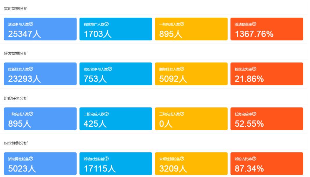 母婴行业如何做好私域流量,母婴产品私域运营