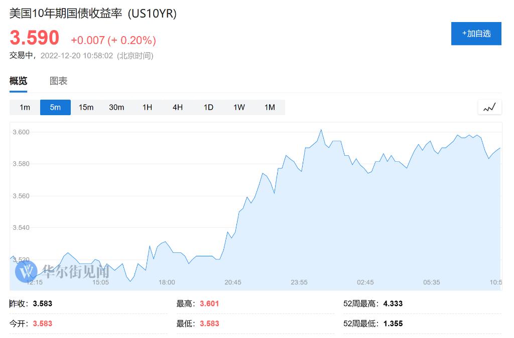 日元兑美债收益,日本央行购债规模飙升