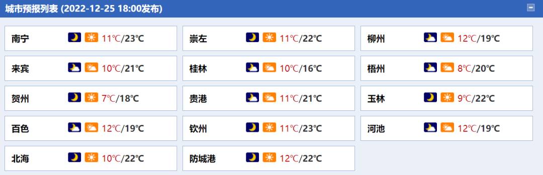 早读七点（2022.12.26）丨女子赠药给男邻居，竟遭踹门辱骂？最新进展→