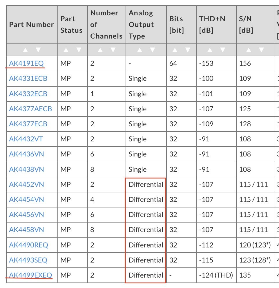 拓品e70v解码器怎么样,拓品e70音频解码