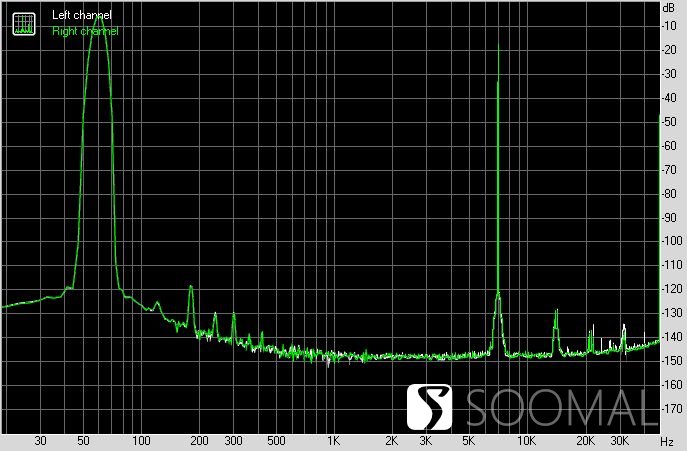 拓品TOPPINGE70VELVET外置解码器测评报告[SOOMAL]