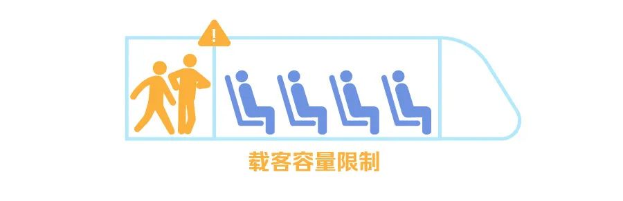 买火车票到底有多难,买火车票详细介绍