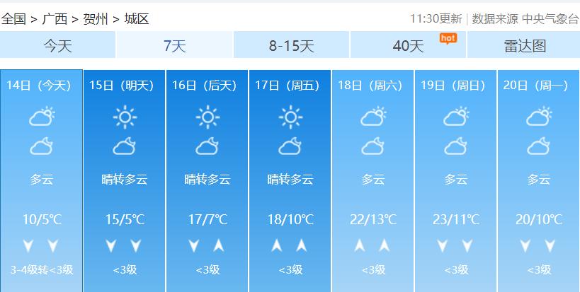 2023接下来天气还会冷吗,2023年有冷空气南下吗