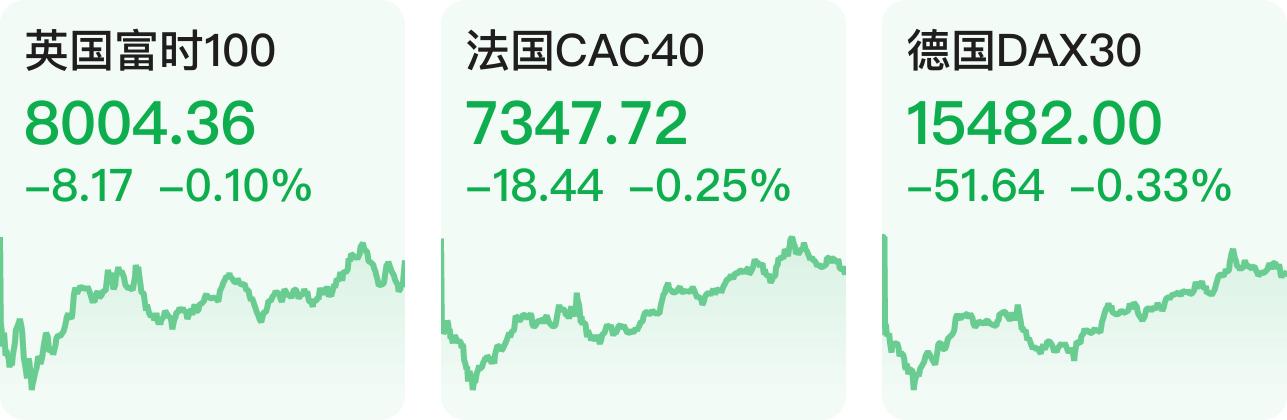 【早知道】全面实行股票发行注册制正式实施；第八批国家药品集采启动