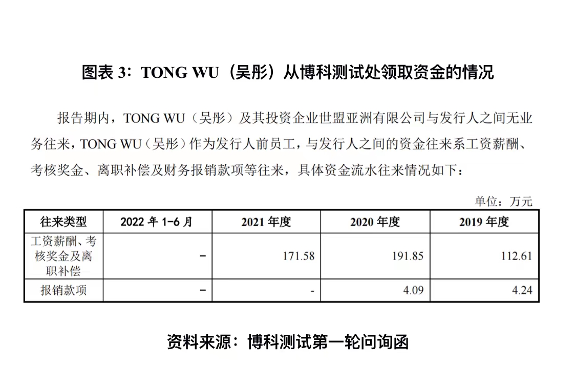 博科测试系统股份有限公司怎么样,博科测试系统股份有限公司靠谱吗