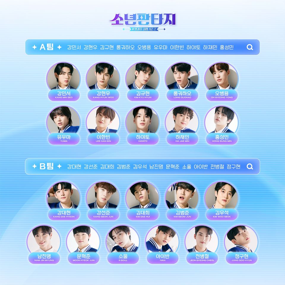 又一男团选秀！《FantasyBoys》4看点　童星长大变男神「他帅到爆红」