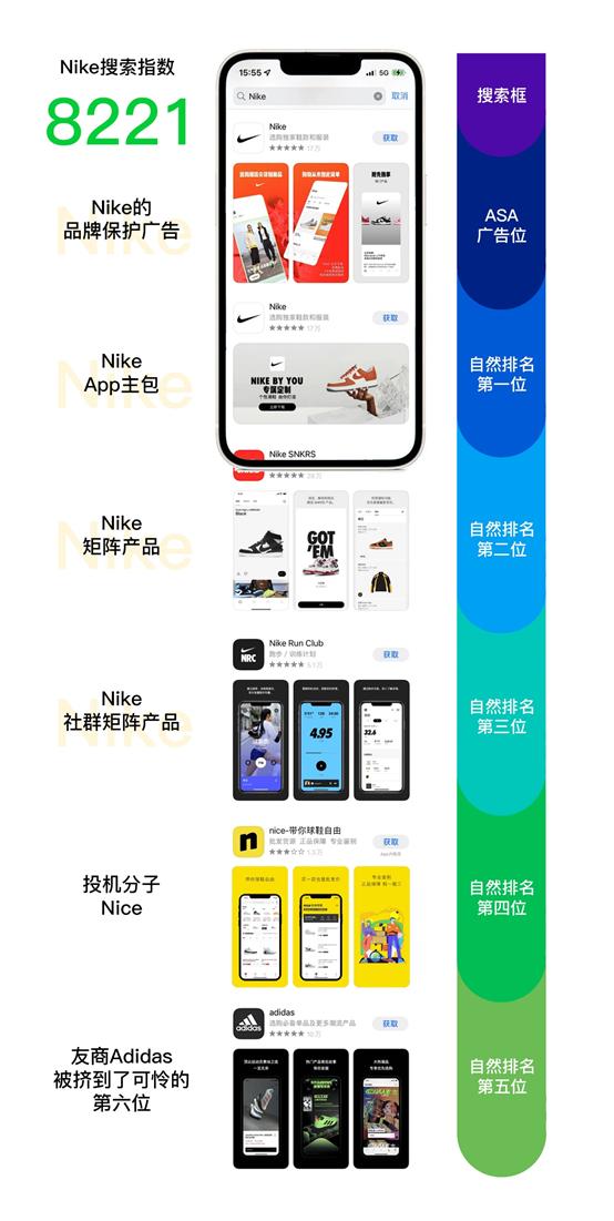 传统企业数字营销转型,传统营销转型数字营销过程
