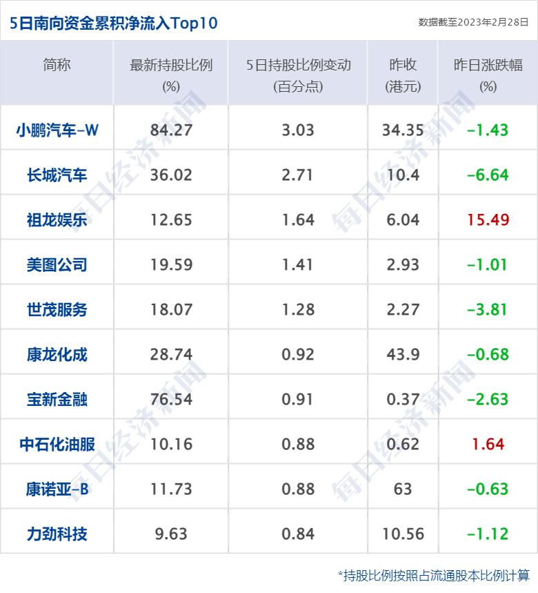 早财经丨苹果官宣：这项服务全线涨价；“海空卫士”王伟之父辞世；国办发文，中医药重磅利好