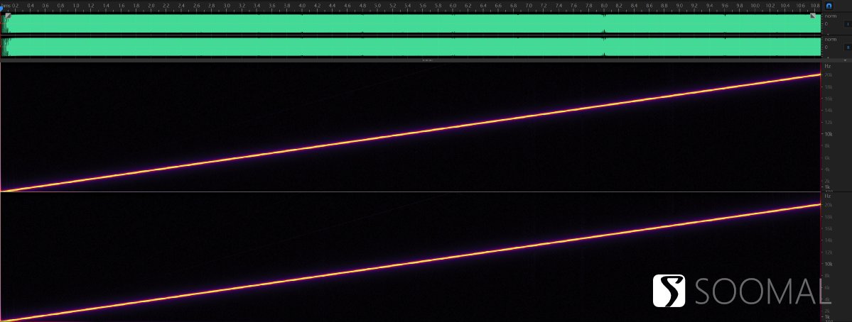 vivox90pro闊宠川璇勬祴鎶ュ憡,vivox90pro闊宠川瓒呭ソ