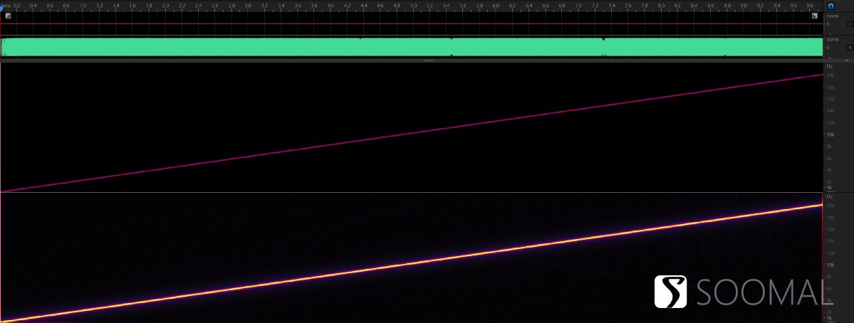 vivox90pro闊宠川璇勬祴鎶ュ憡,vivox90pro闊宠川瓒呭ソ