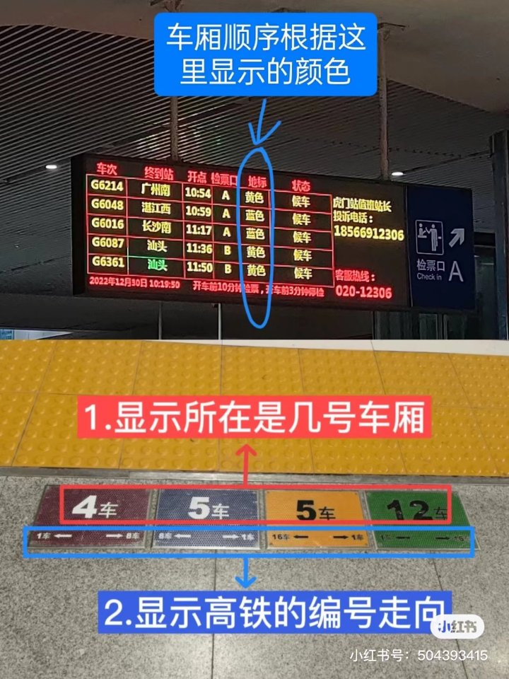 高铁出行必备攻略两天游不累不贵,旅游坐高铁的小秘诀给你们