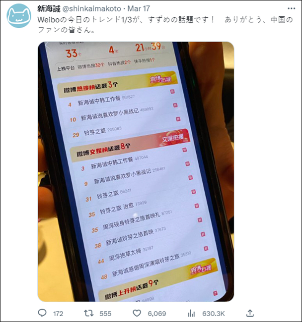 日本导演新海诚,日本评论新海诚中国餐