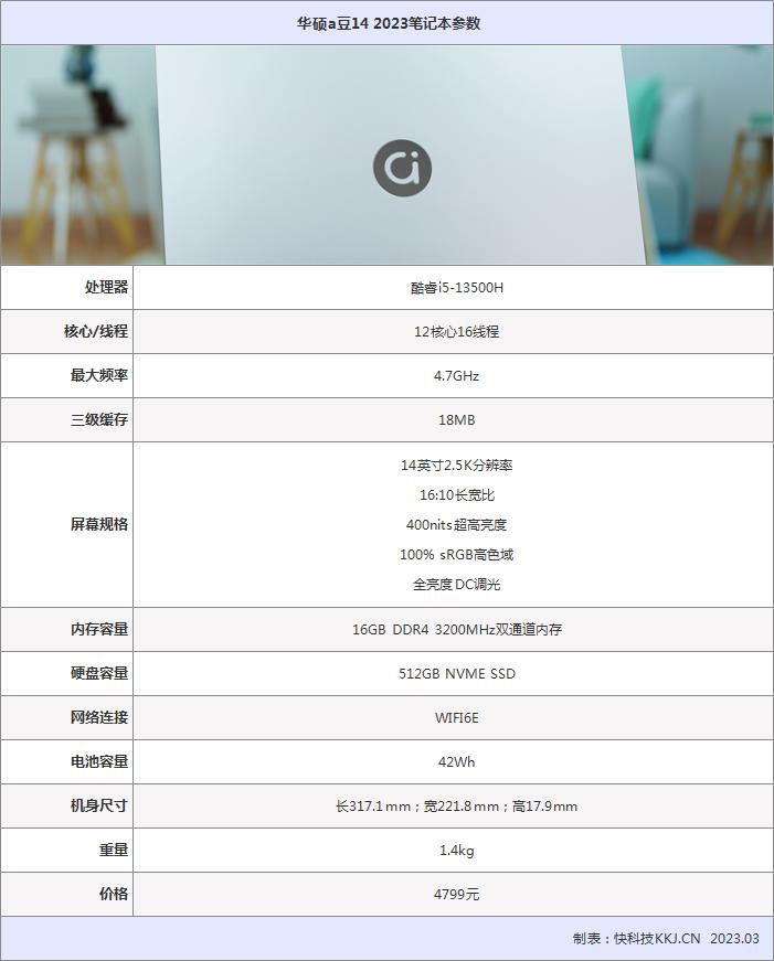 13代标压i5比12提升了多少,13代标压i5跟i7有什么区别