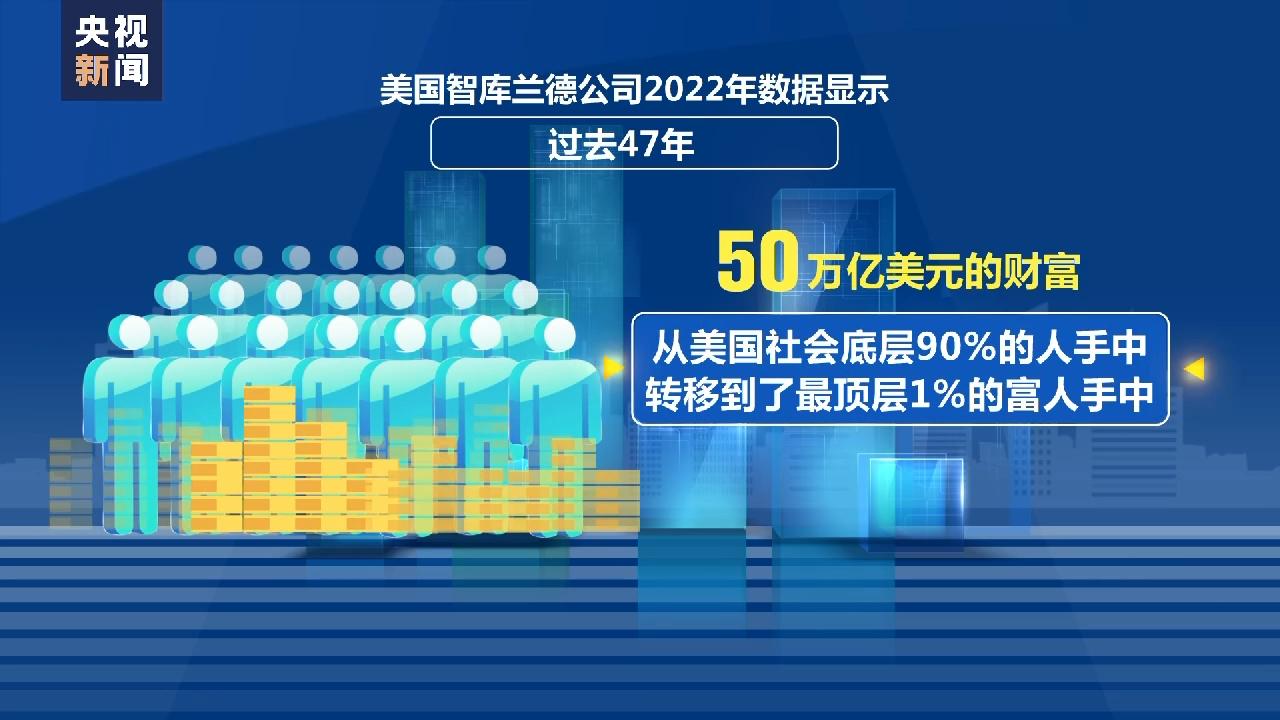 美国人侵犯公民权利,美国侵犯公民权利案例