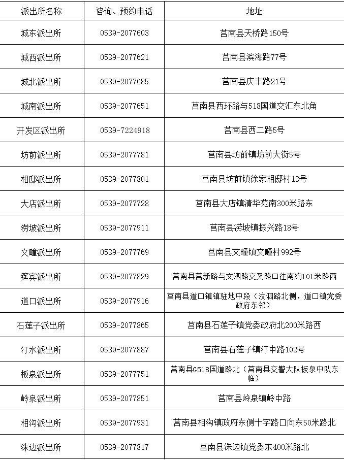 【我为群众办实事】周末不打烊！莒南公安集中为临考学生办理身份证业务