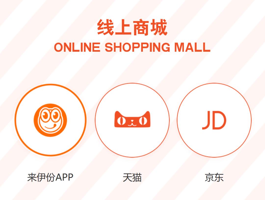 零食第一股来伊份是如何做全域用户运营的?