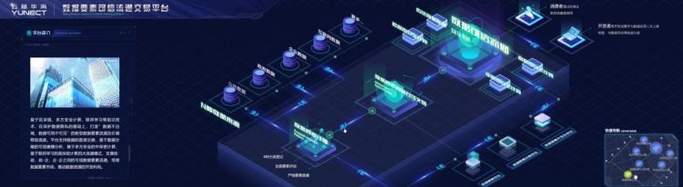 如何不被大数据捕捉,如何不被大数据分析