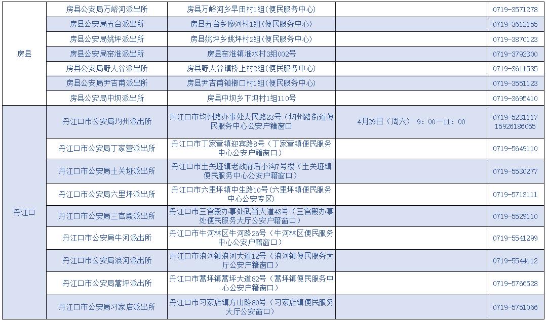 联系电话、地址公布！五一期间十堰这些户籍窗口提供服务