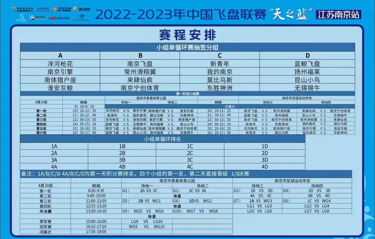 江苏省飞盘锦标赛,飞盘联赛南京站