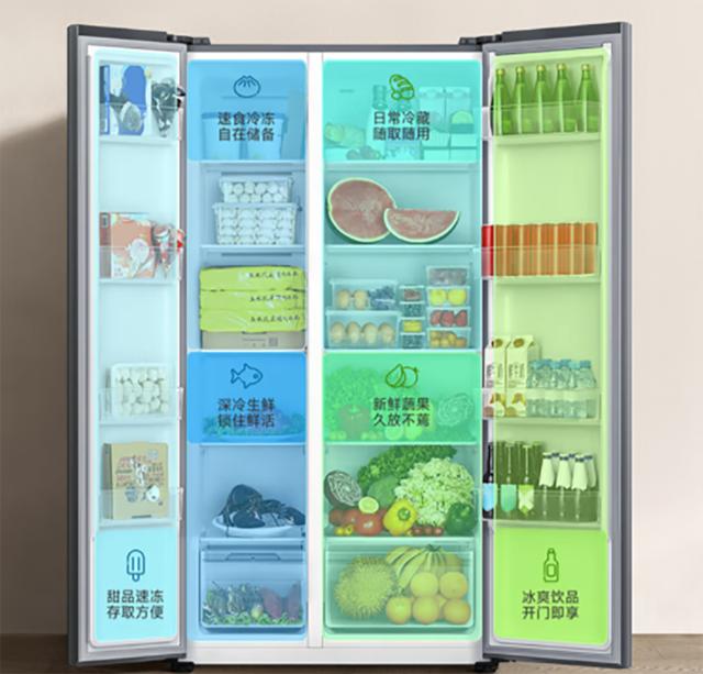 买冰箱该注意哪几点,不注意这几点越调理越差