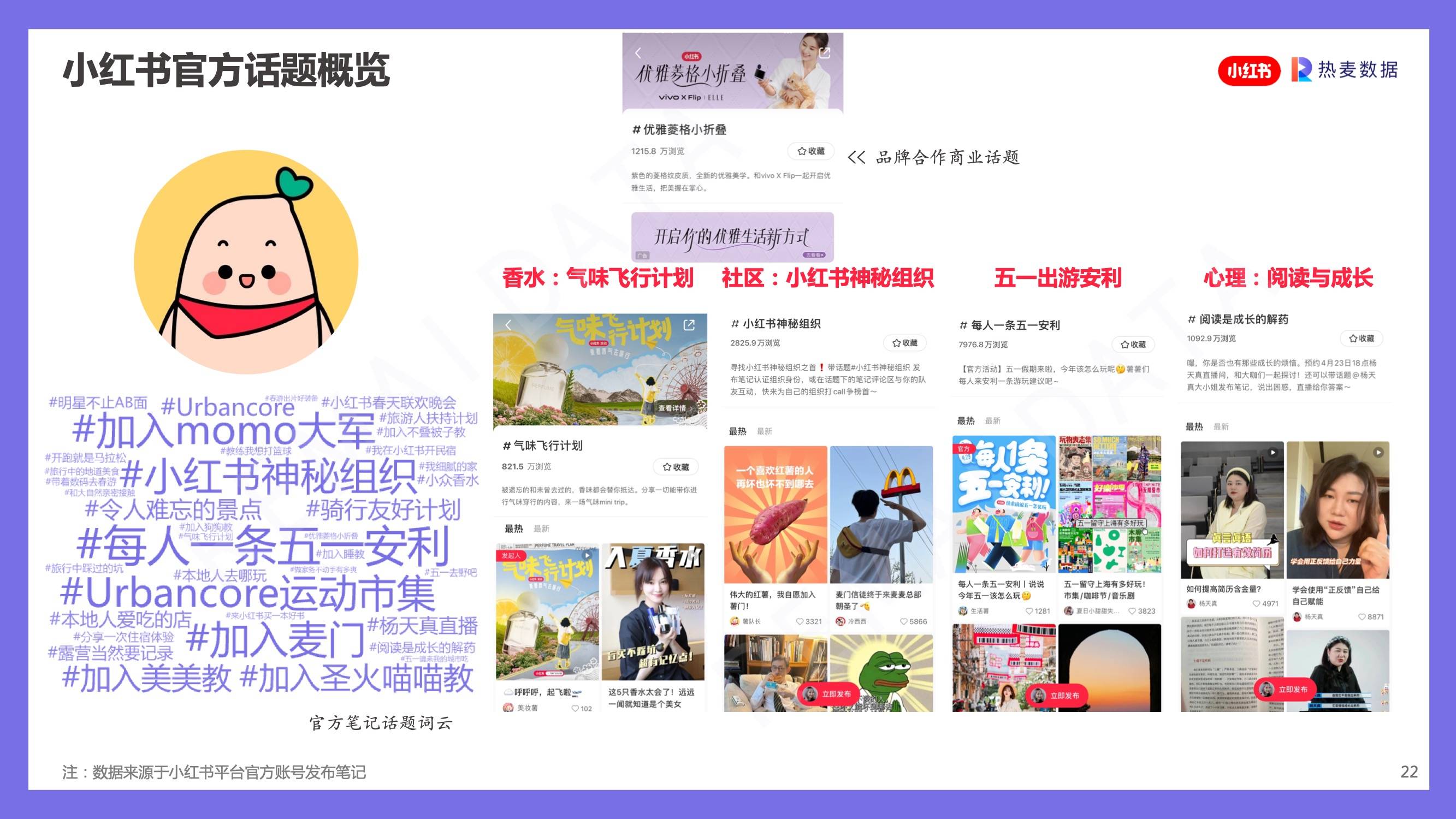 小红书跟妆怎么引流,小红书阿玛尼试色