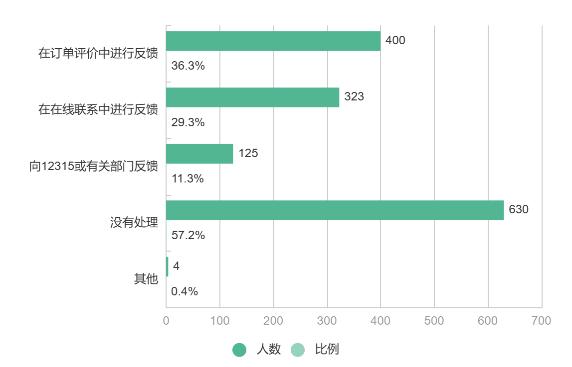 外卖可选无需餐具怎么回事,外卖选无需餐具还送吸管吗