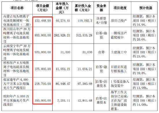杉杉股份郑驹还没出山吗,杉杉股份郑驹能力