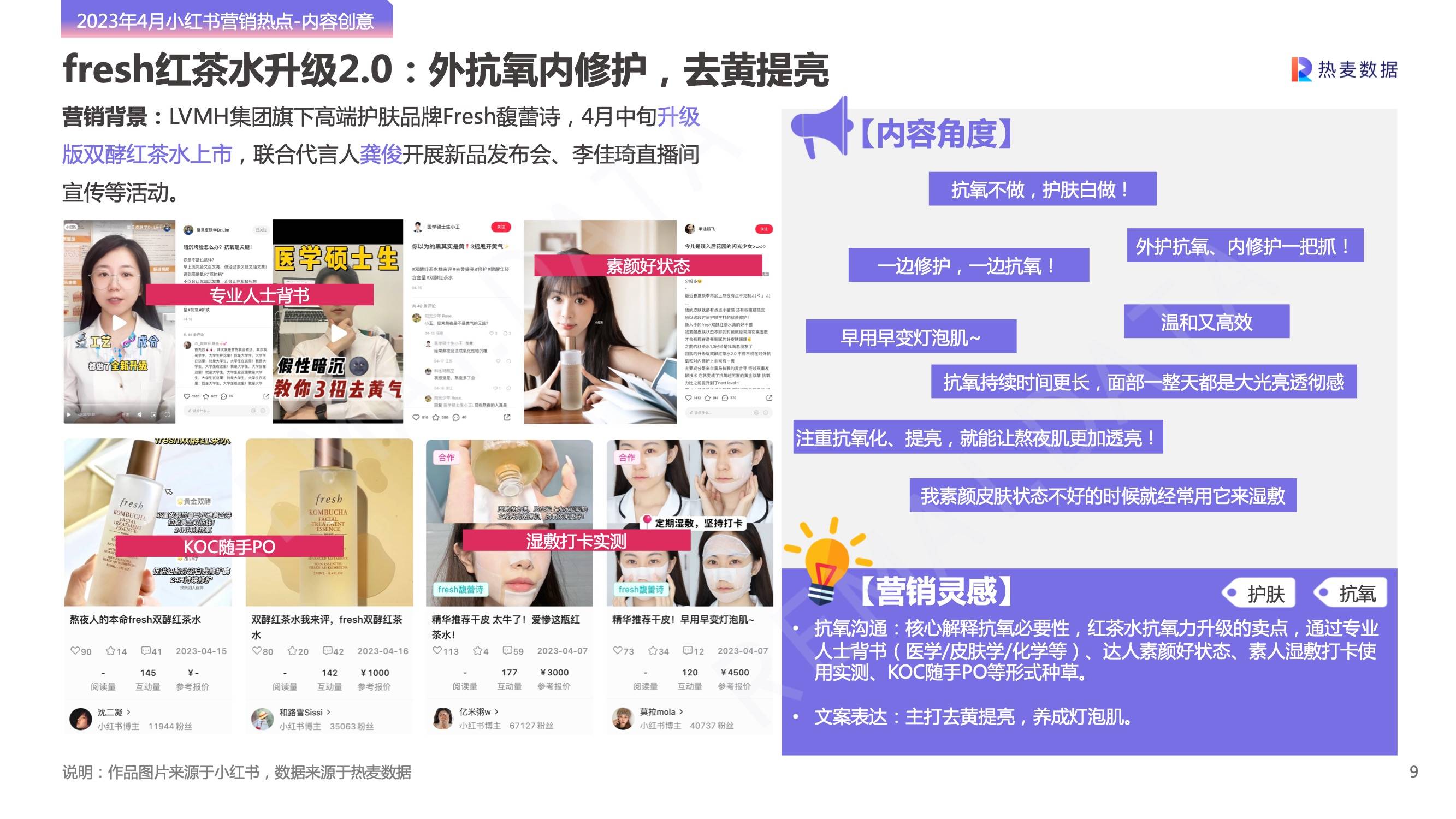 小红书如何做营销策划方案,小红书品牌营销案例范文