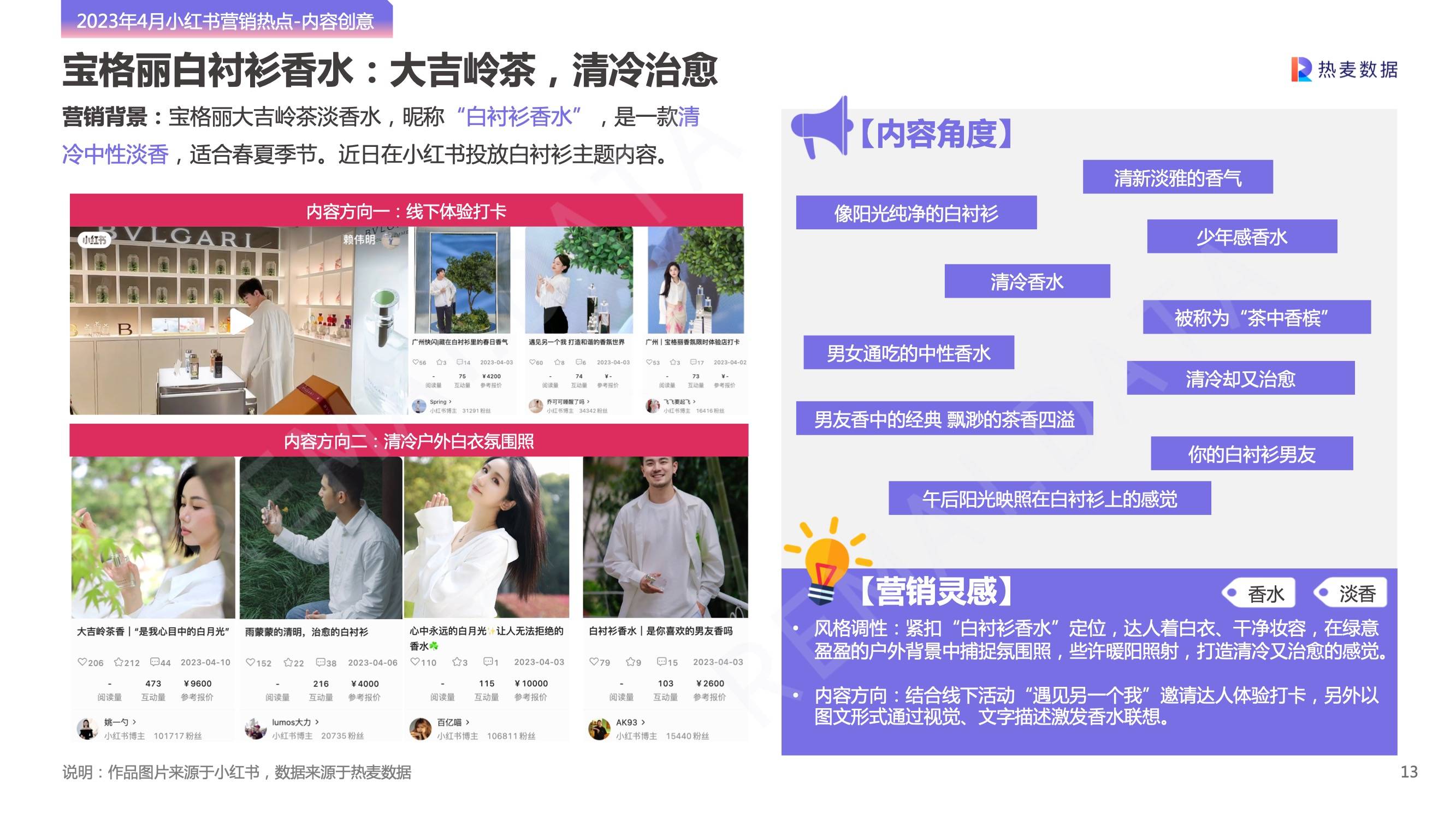 小红书营销软文案例,小红书如何做营销策划方案