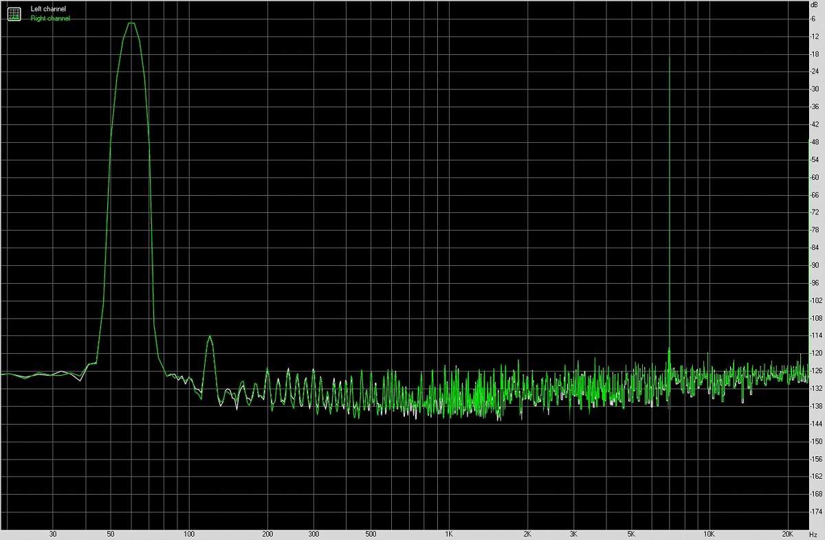 xiaomi小米13Ultra智能手机音质测评报告[SOOMAL]