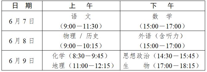 哪个省高考从2023开始实行3+3,2023高考3+3时间表安排