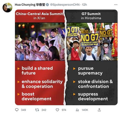 华春莹谈g7与中国合作,华春莹回应欧盟外长g7声明