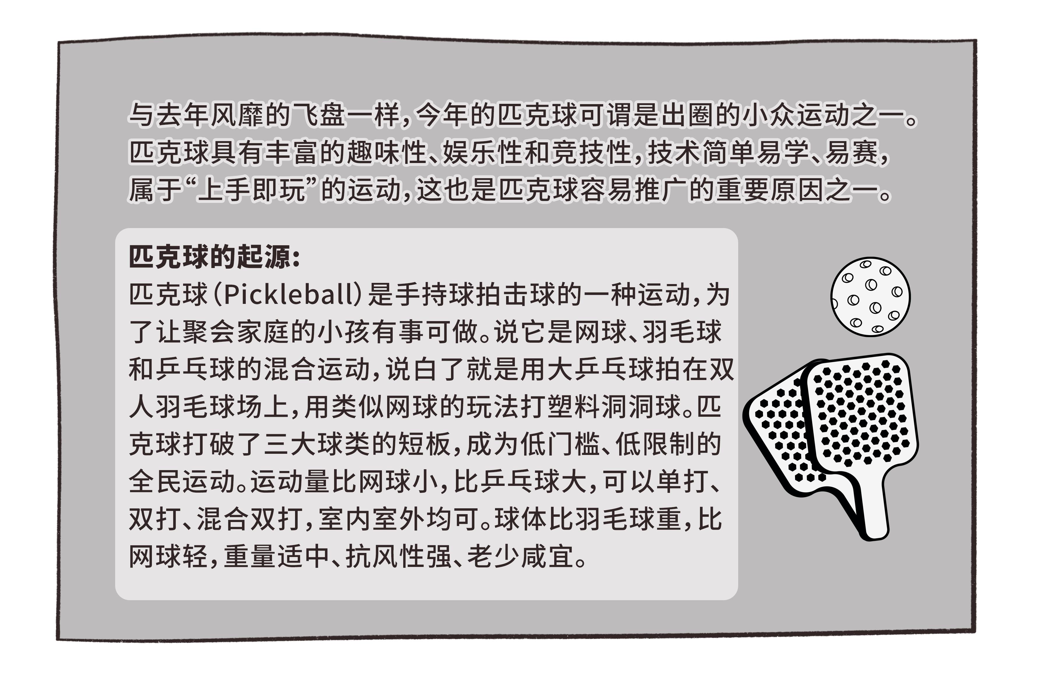 大小“漫”谈|1小时就能学会！匹克球爆火出圈