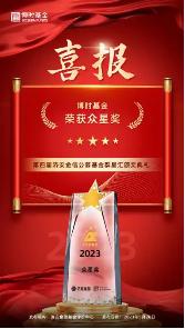 2023基金奖颁奖典礼,2019年度基金奖揭晓