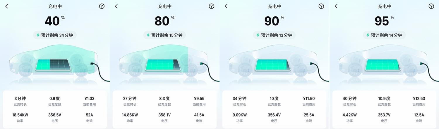 观网测评|吉利熊猫mini：我有快充，势如破竹