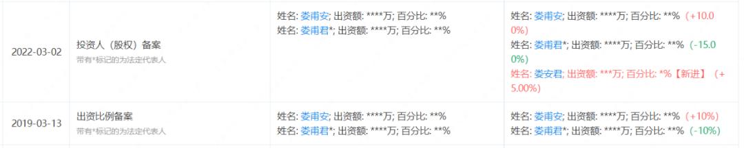 得力地产名声,得力地产最新项目