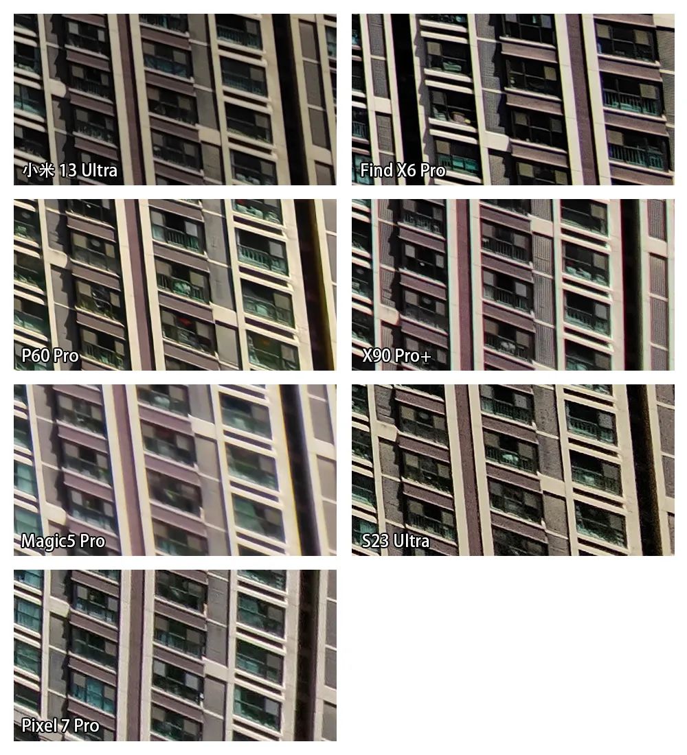 2023年最强影像标准版旗舰手机,2023四大影像旗舰手机