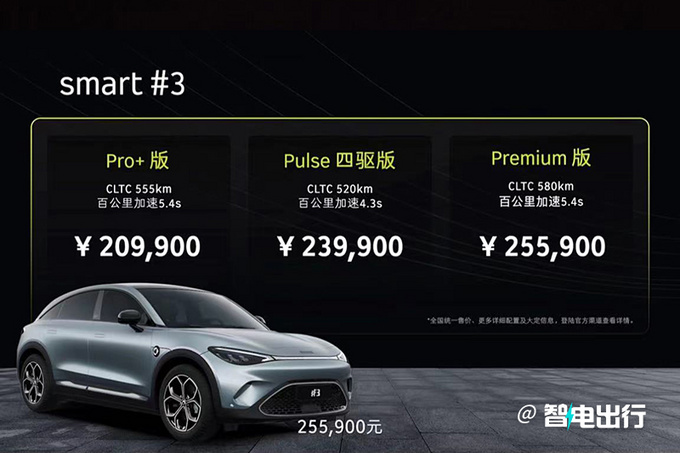 smart精灵3选哪款,奔驰smart精灵3