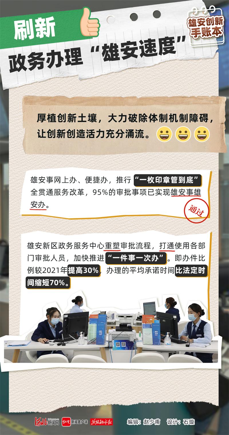 鍩庡競寤鸿鍒涙剰娴锋姤,濡備綍鍋氫竴寮犳湭鏉ュ煄甯傜殑娴锋姤