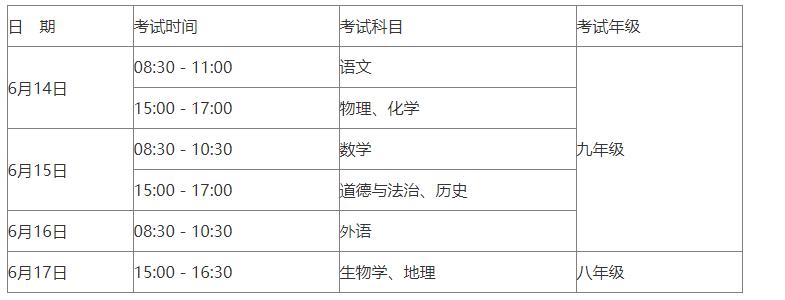 合肥2020年中考政策变化,合肥市2024年中考政策
