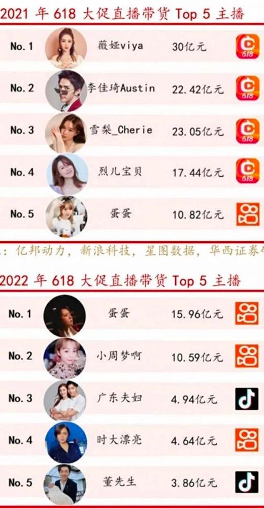 梅西直播淘宝,梅西为什么现身淘宝直播间