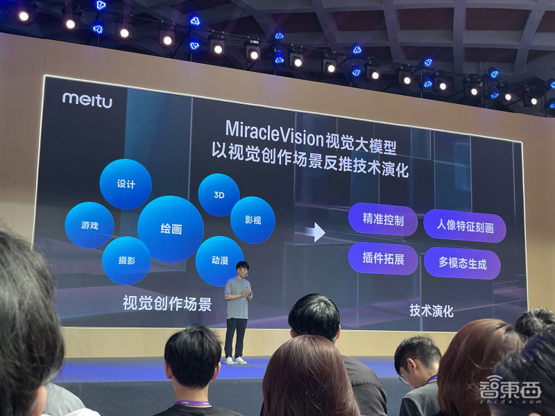 美图发布7款aigc产品,美图ai开放平台黑白上色