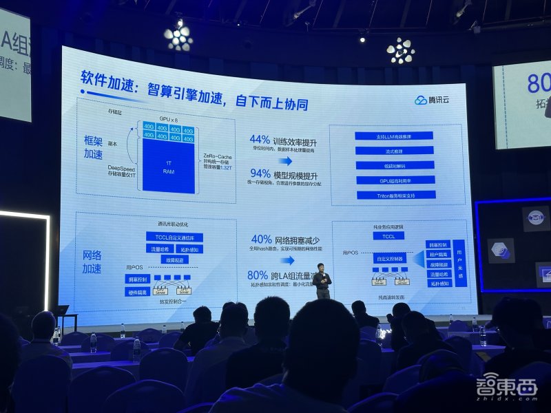 大模型开拼落地！腾讯云公布行业大模型进展，输出超50个解决方案