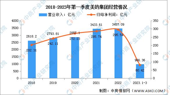 智能家居市场前景调查分析报告,2021中国智能家居市场的十大预测