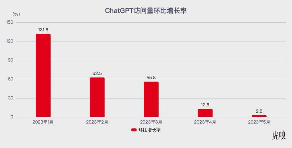 王慧文光年之外是做什么的,王慧文光年之外
