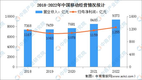 2023年算力网络,2023年中国智能算力行业研究报告