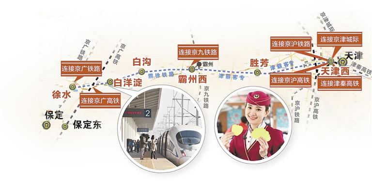 沧州西至石家庄高铁开通,沧州至石家庄高铁直通车开通运营