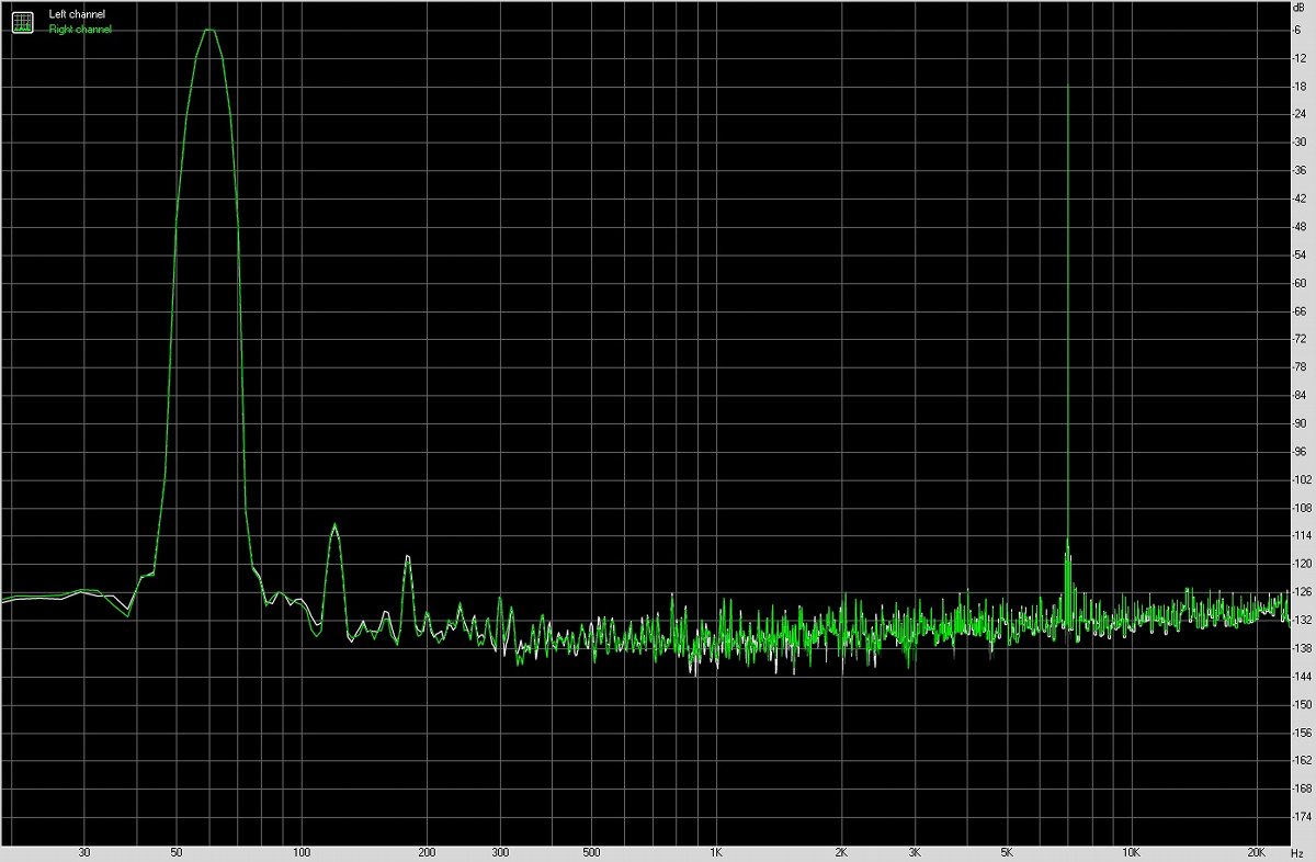 iqooneo8pro手机音质怎么样,iqooneo8pro测评玩机报告