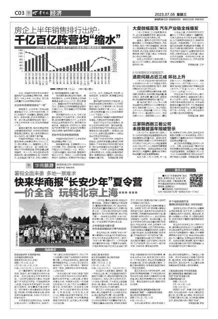 暑假全面来袭多地一票难求快来华商报“长安少年”夏令营一价全含玩转北京上海……