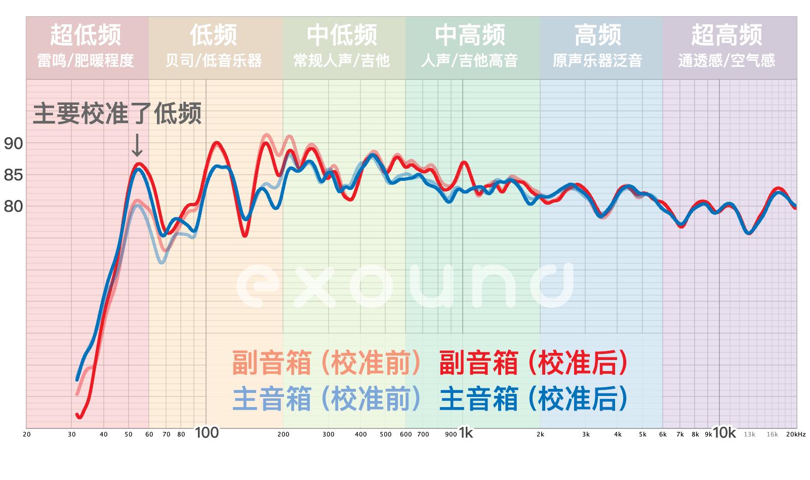 krkgoaux4璇勬祴,KrkV4璇勬祴